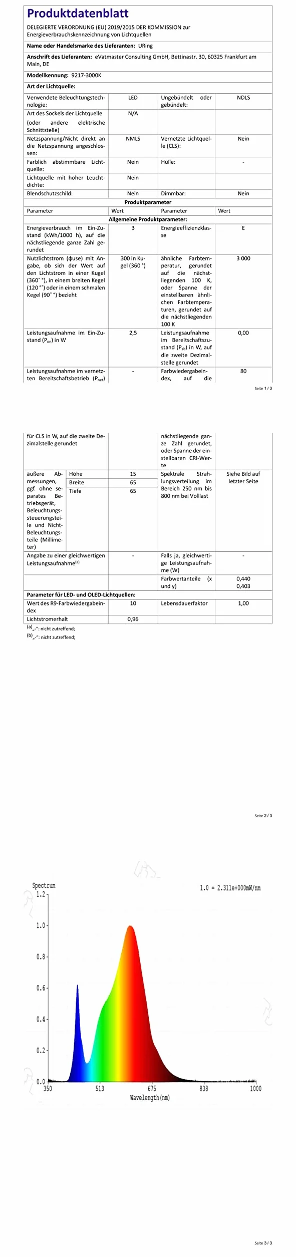 3 x Faretti Led da Incasso a Soffitto 12V, Faretti da Soffitto LED integrati 3,5W 300LM 3000K Bianco caldo, dimmerabili Faretti da Incasso luci ultrasottili per Camper, con cavo da 2M, Nichel