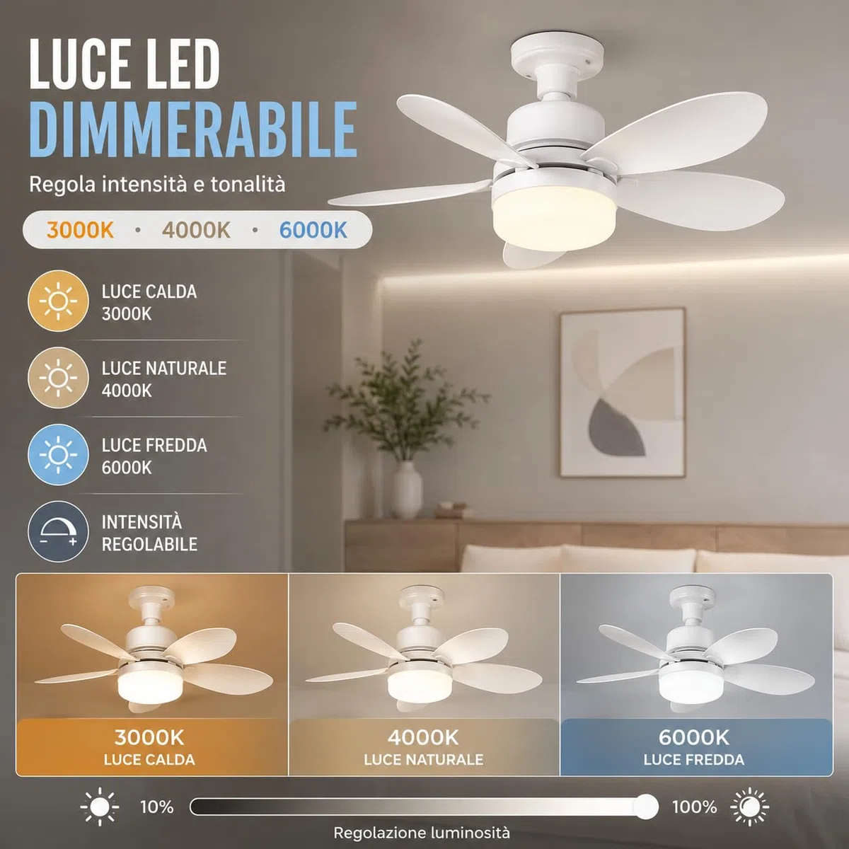 IlGruppone Lampadario con Ventilatore da Soffitto, Luce LED E27 Avvitabile – Lampadario con Ventola 2 in 1 Silenzioso con Telecomando, 6 velocità, Timer e Luce Dimmerabile 51 cm