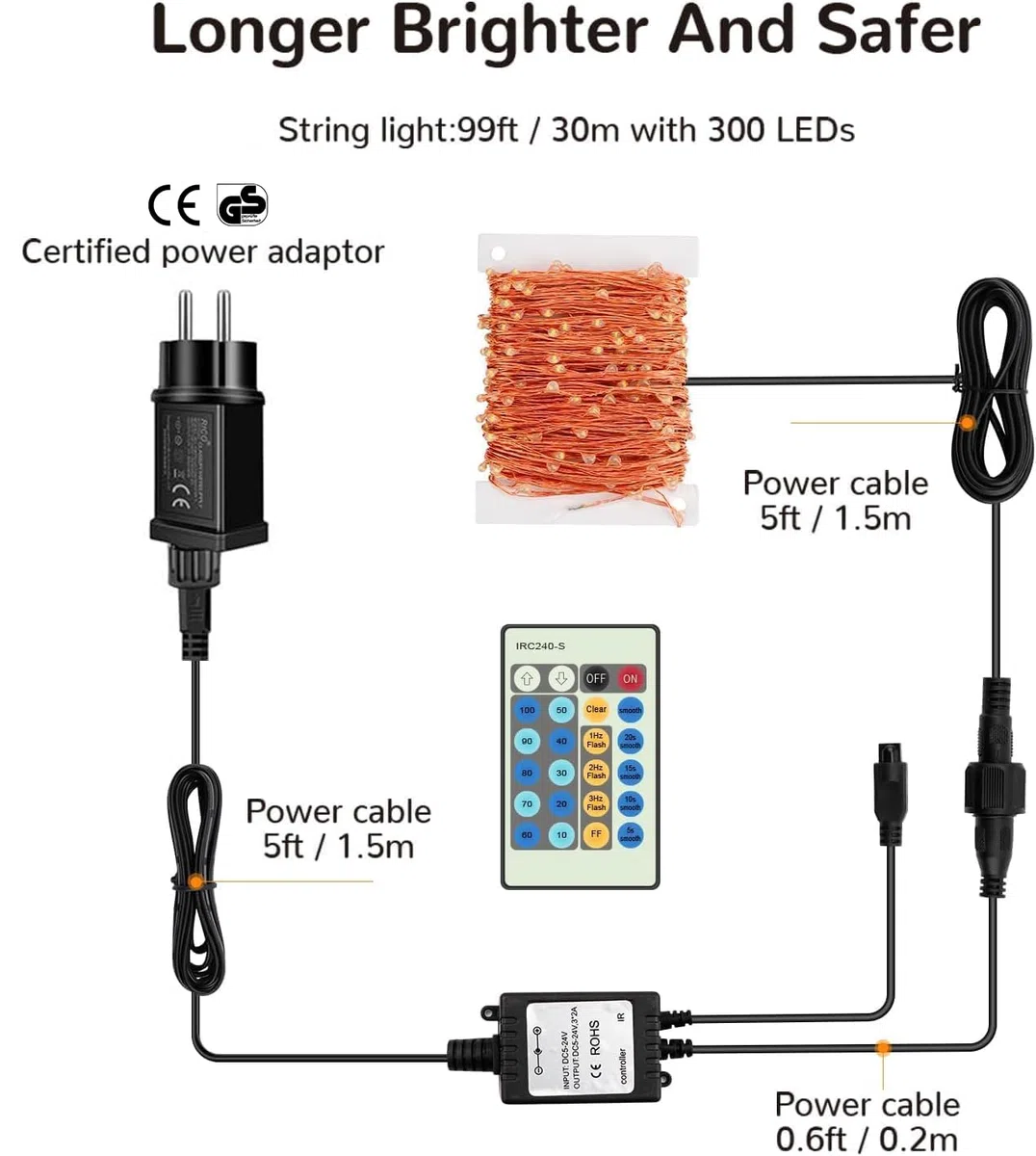Catena Luminosa Stringa Luci - Moobibear 30M 300 LED Fata lucida a fili di rame, Impermeabile IP65 per Casa, Festive, Natale ed Bar Decorazioni( Bianco caldo )