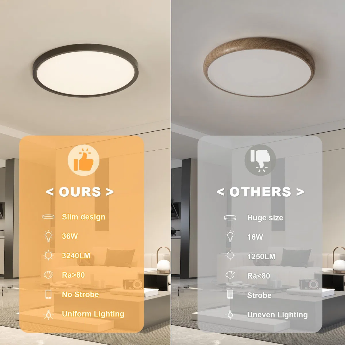 OTREN Plafoniera LED Soffitto 36W, Lampada Bagno Moderna Rotondo 3240LM, Lampadario Luce per Soggiorno, Camera da Letto, Cucina, Ufficio, Balcone, IP44, Ø30CM*H2.4CM, 4000K Bianco Naturale