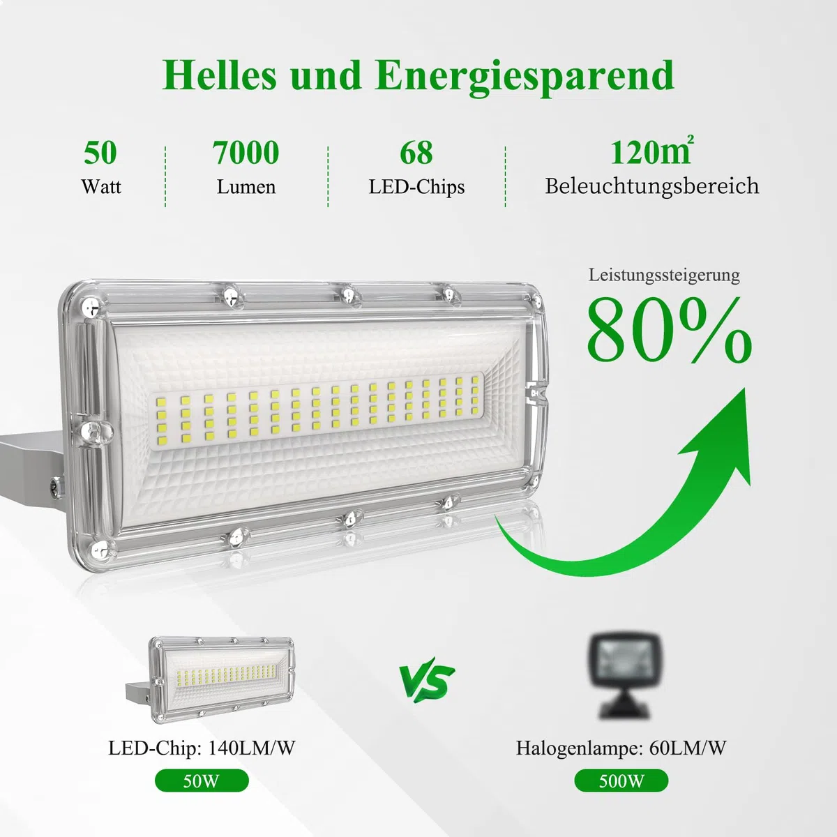 Faretto LED da 50 W, per esterni, 7000 lm, al crepuscolo fino all'alba, 6500 K, luce bianca fredda, con sensore crepuscolare, IP67, impermeabile, regolabile, 180° per giardino, cortile