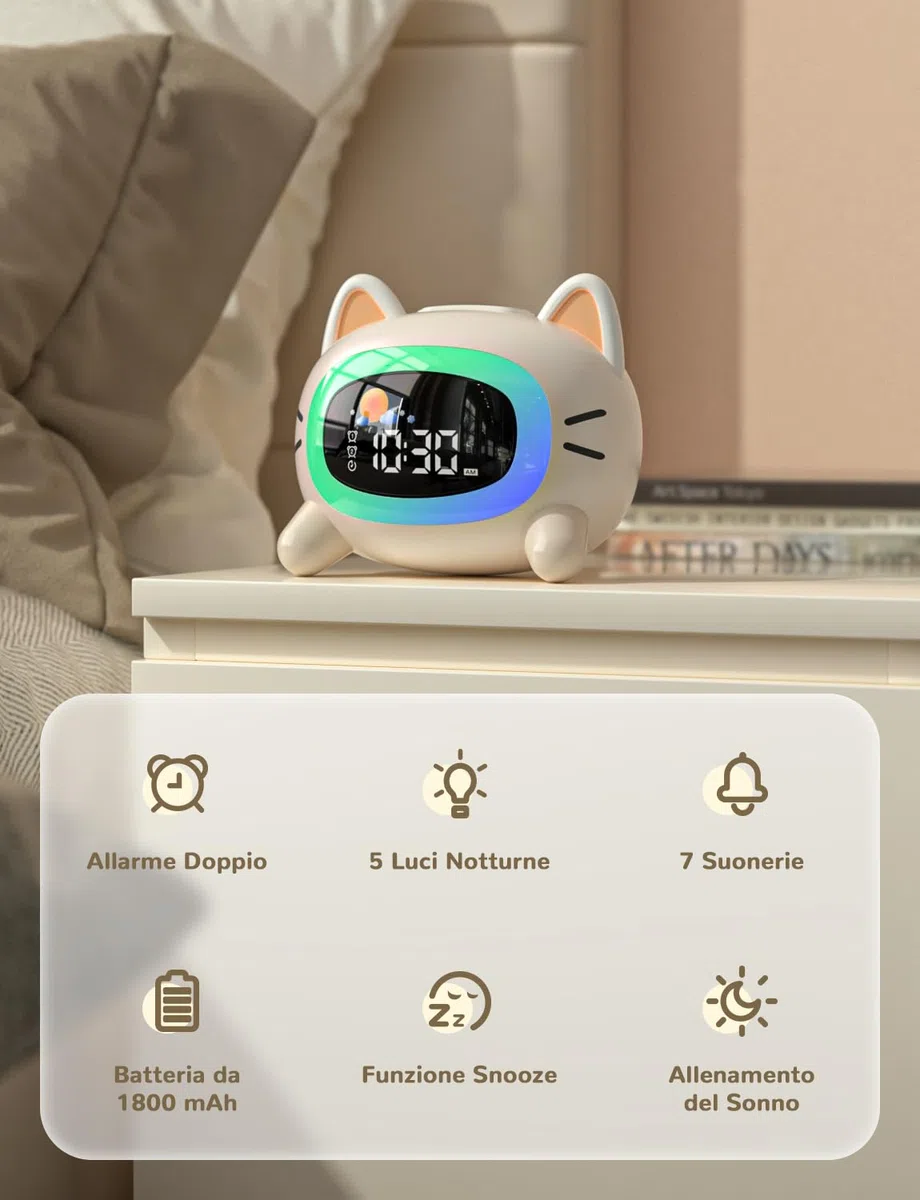 LIORQUE Sveglia per bambini, Sveglia da Comodino con Luce Notturna, Macchina Rumore Bianco, Doppia Allarme, Modalità Weekend, Sveglia Ricaricabile per Allenamento del Sonno Per i Bambini (Gatto)