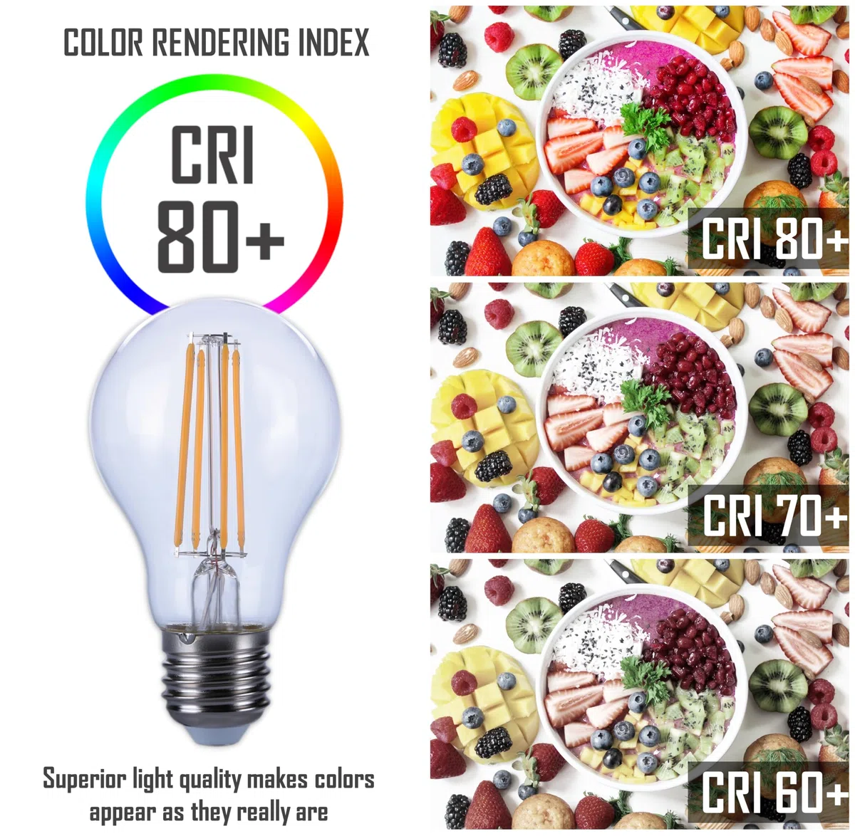 CLAR - Lampada Filamento LED E27, Lampadine Vintage, Lampadine LED E27 Luce Naturale, Lampadina Vintage LED, 10W 4000ºK (Pack 10)
