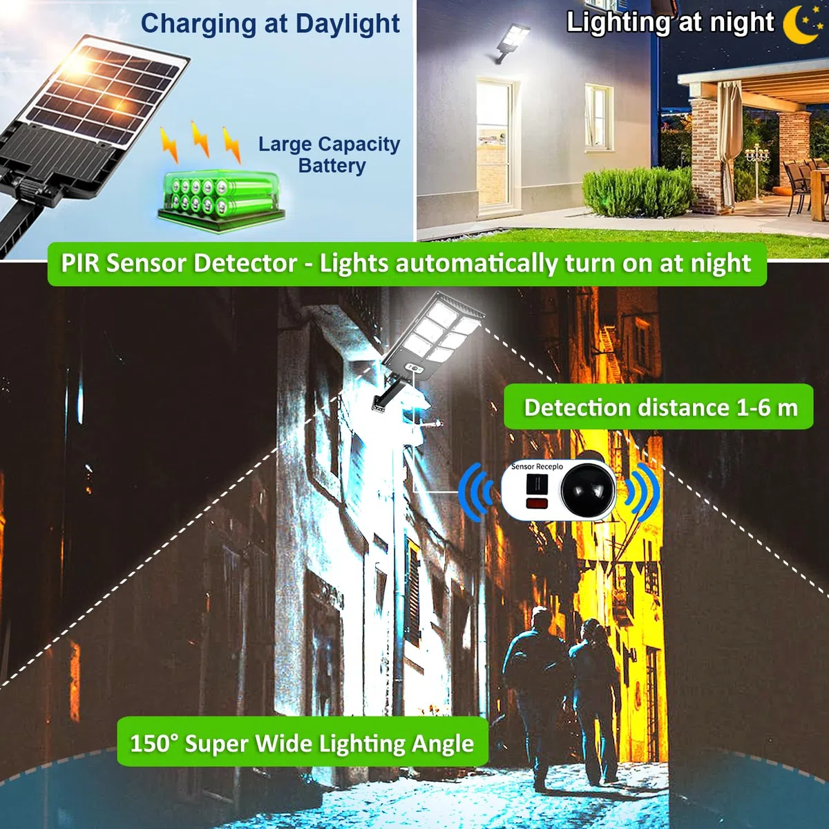 Lampione Solare Led Esterno 252 LED 150W Luci Faro Led Esterno con Pannello Solare e Sensore di Movimento, IP65 Impermeabile Lampada Lampione da Giardino con Telecomando per Strada Garage