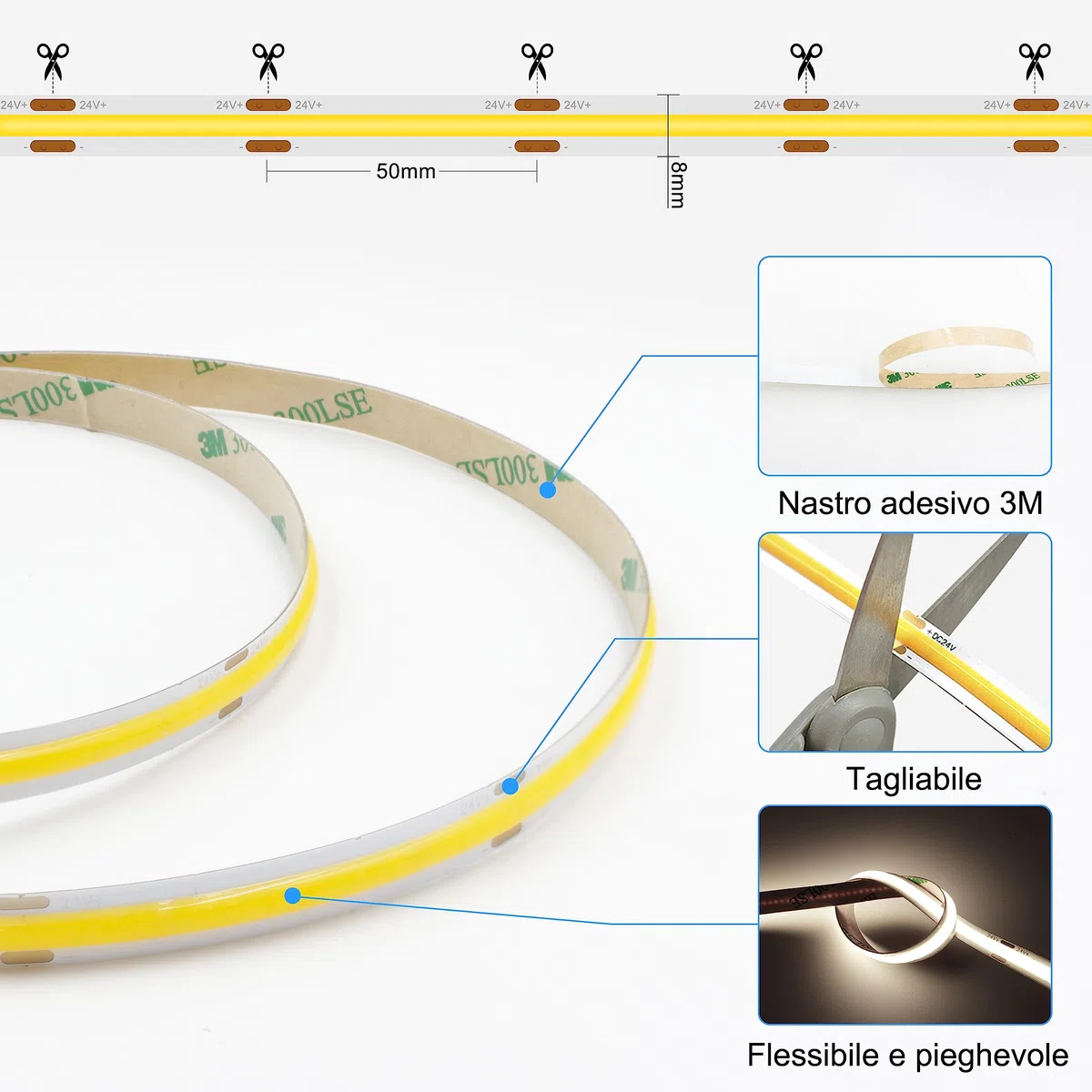 AXMOTUT Striscia LED COB 5 metri 24V, Striscia LED Bianco Naturale 4000K, 320LEDs/m, Larghezza 8mm, CRI90+, con Alimentatore, Telecomando RF, luci led per Cucina, Soggiorno, Feste, Bar