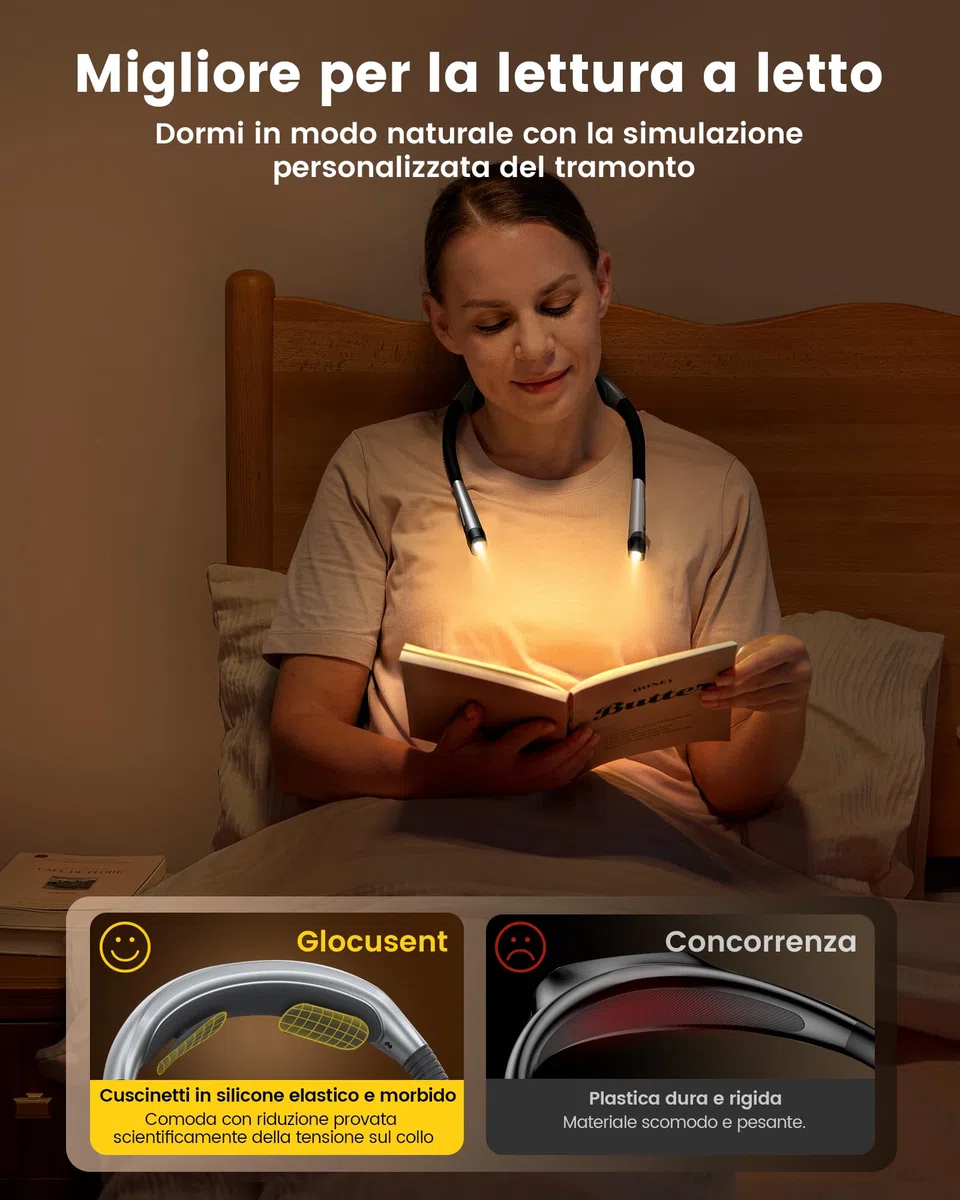 Glocusent Lampada da lettura ergonomica con batteria da 1600 mAh, 3 colori e 5 luminosità continua, pratico interruttore di blocco e timer – luce da lettura per lavori manuali (grigio)