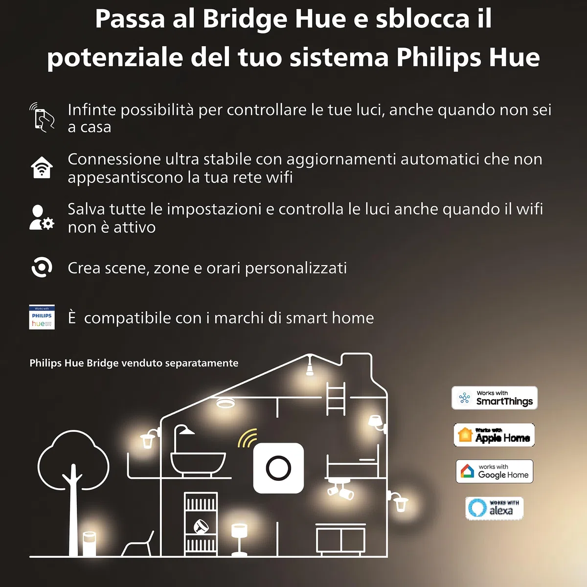 Philips Hue White Lampadina Smart LED, Attacco E27, 9.5W, Luce bianca, Dimmerabile, Controllo con Bluetooth e Hue App, Funziona con Alexa, Google Assistant e Apple HomeKit, Pack da 2