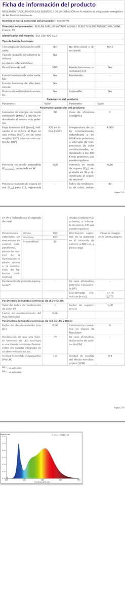 Aourow Lampada Specchio a LED/Lampada Specchio Bagno 10W 820lm 40cm Bianco Neutro 4000K,IP44 230V,Lampada LED Armadio in Acciaio al Nichel-Cromo,Lunghezza Prodotto:400mm