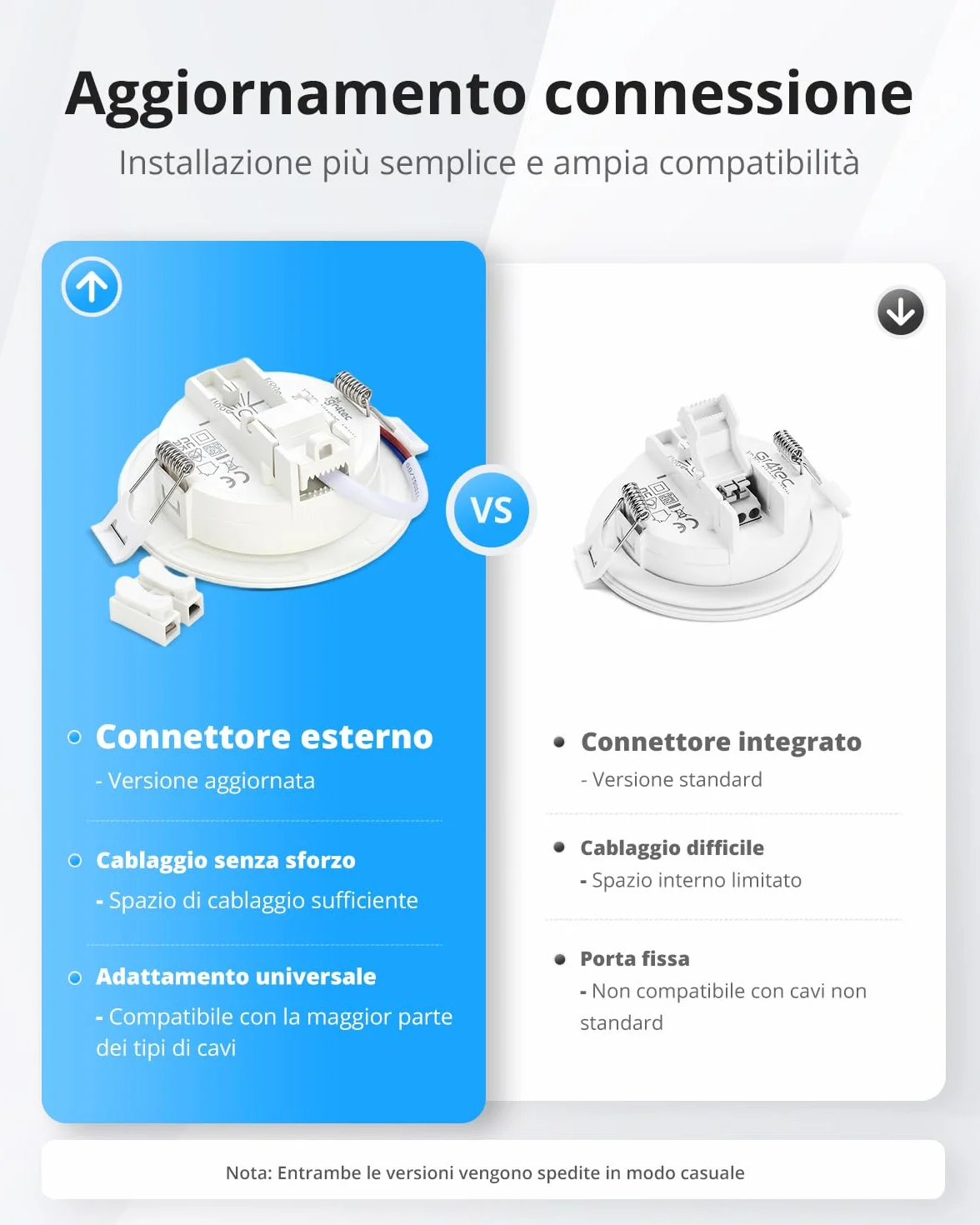 Gr4tec Faretti LED da Incasso per Cartongesso IP65, 10x 5W Faretti LED Soffitto Incasso Cartongesso Bianco Naturale 4000K, Faretto LED Interno 35mm Ultrasottili para Bagno Cucina, Foro 68-80mm