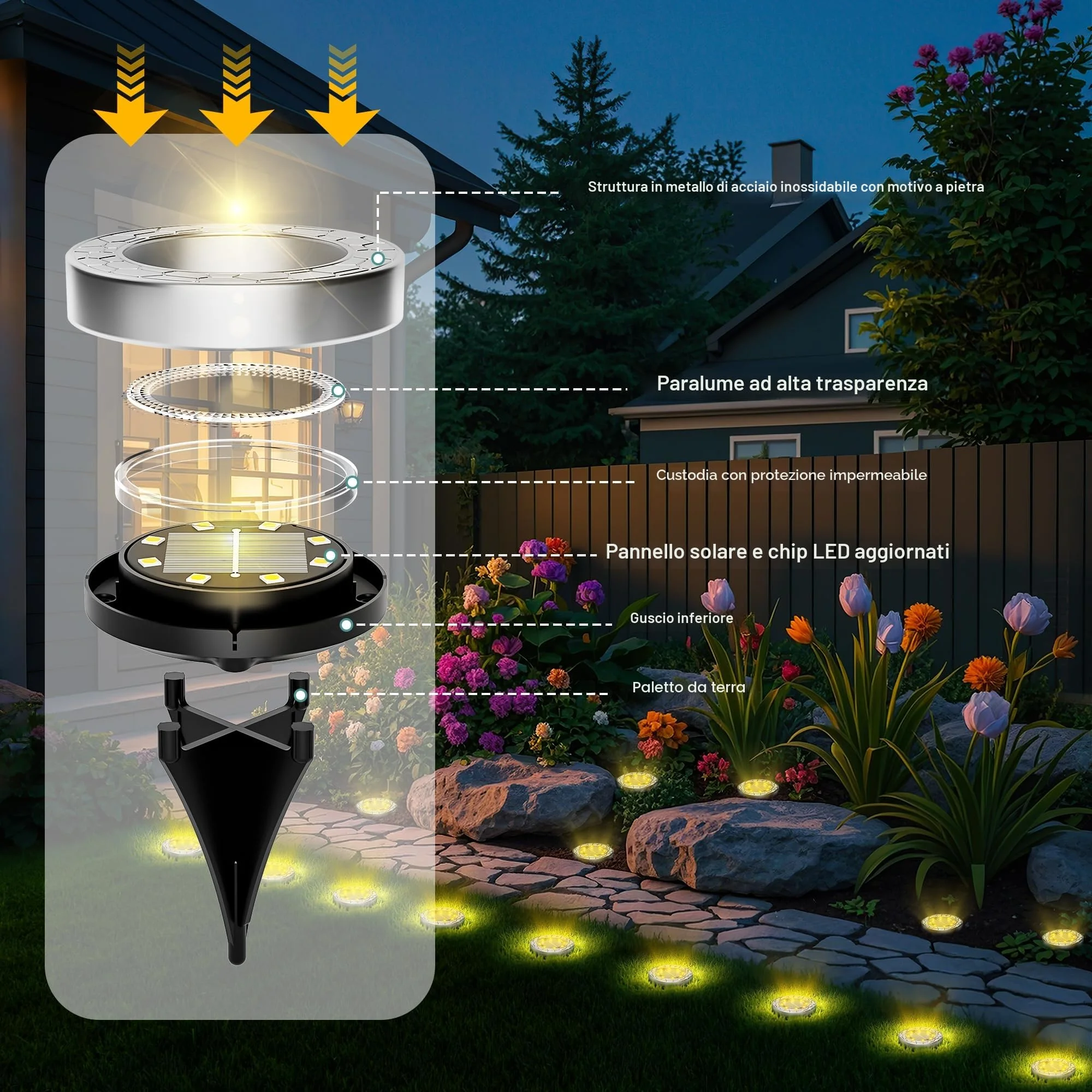 FIFlying 10 pezzi Luci Solari da Giardino, 8 LED Lampade Solare da Terra, Acciaio Inossidabile Bianco Caldo Faretti Sepolta Solari a Led da Esterno, per Prato, Vialetto, Marciapiede, Patio