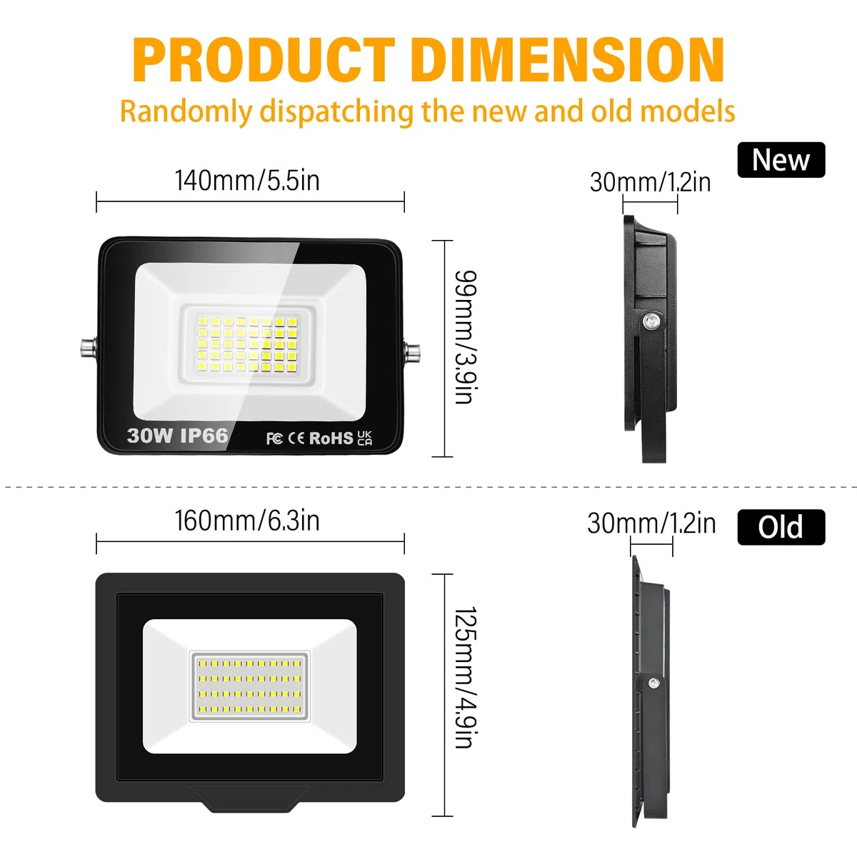 PICAA Faretto LED da Esterno, 2X 30W Faro da Lavoro a LED 6500K, luce di sicurezza LED,Proiettore Super Luminoso, Proiettore da Costruzione per Campeggio, Riparazione Auto, Escursionismo e Pesca