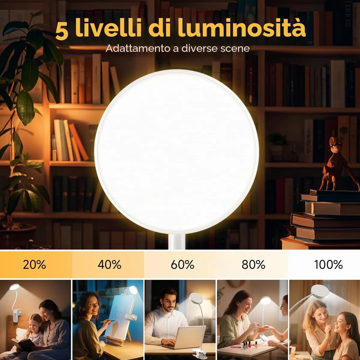 Luce per Lettura Libri a Letto, 450 LM+36 LED, 25 Modalità Notturna, 3600mAh USB Lampada Ricaricabile, 360° Flessibile Con Pinza - Luci LED Camera da Letto