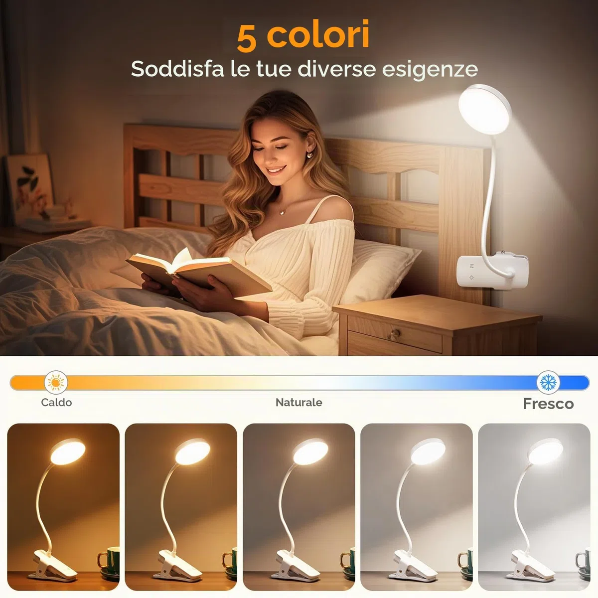 Luce per Lettura Libri a Letto, 450 LM+36 LED, 25 Modalità Notturna, 3600mAh USB Lampada Ricaricabile, 360° Flessibile Con Pinza - Luci LED Camera da Letto