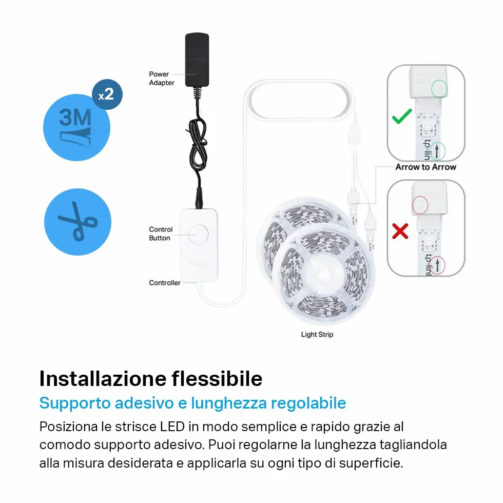 Tapo L900 Smart Wi-Fi Striscia LED, Controllo Vocale Compatibile con Alexa e Google Assistant, 2 Confezioni L900-5 con 1 Alimentatore, Sync-to-Music, Accorciabile e Controllo dall'APP
