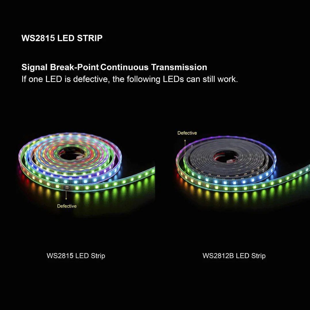 BTF-LIGHTING WS2815 (WS2812B aggiornato) 1m 144 pixel RGB indirizzabili individualmente luce pixel a doppio segnale a LED 5050 SMD colore dei sogni magici IP30 Non impermeabile bianca PCB DC12V