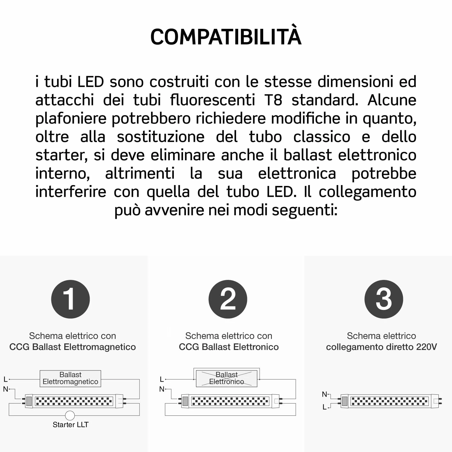 Eurocali Tubo LED 120cm 17,5W 2600 lumen - Bianco Caldo 3000K - Policarbonato - Tubo T8 Attacco G13 - Sostituzione Neon - Pacco da 6