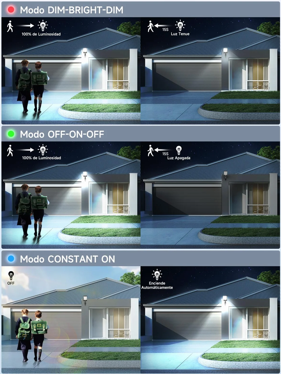 Faretti Solari a LED da Esterno, Moman Luce Solare LED Esterno con Sensore di Movimento 3 Modalità IP65 Lampada Potenti Impermeabili 2200mAh con Telecomando, Faretto-Solare-Luce-Esterno-Lampioni