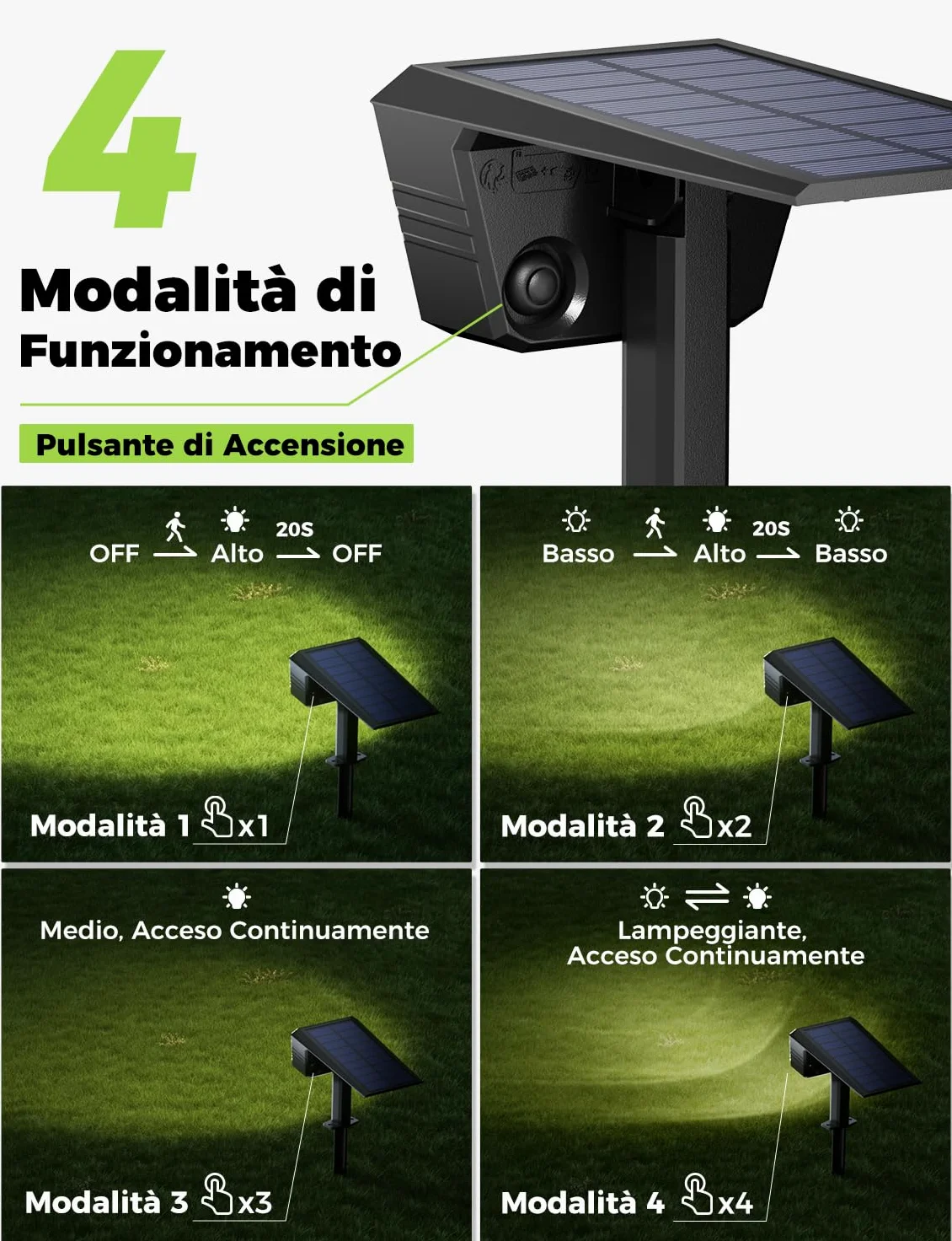 Luci Solari da Giardino con Sensore di Movimento, Lampade Solari da Esterno 4 Pezzi, 4 Modalità di Lavoro, IP67, Installazione a Parete o a Terra per Cortile e Garage - Bianco Caldo