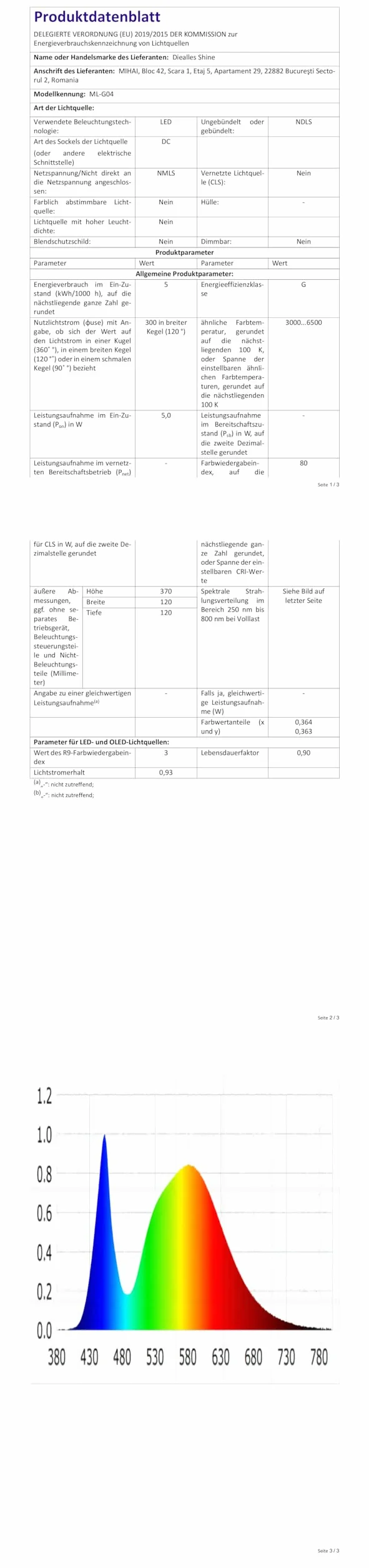 Luci Solari per Giardino IP65, Nuovo stile 2026 Lampade Solare Esterno Incasso Faretti a Terra Luce Sepolta Solare Impermeabile per Prato Vialetto Scala Paesaggio (14, bianco caldo)