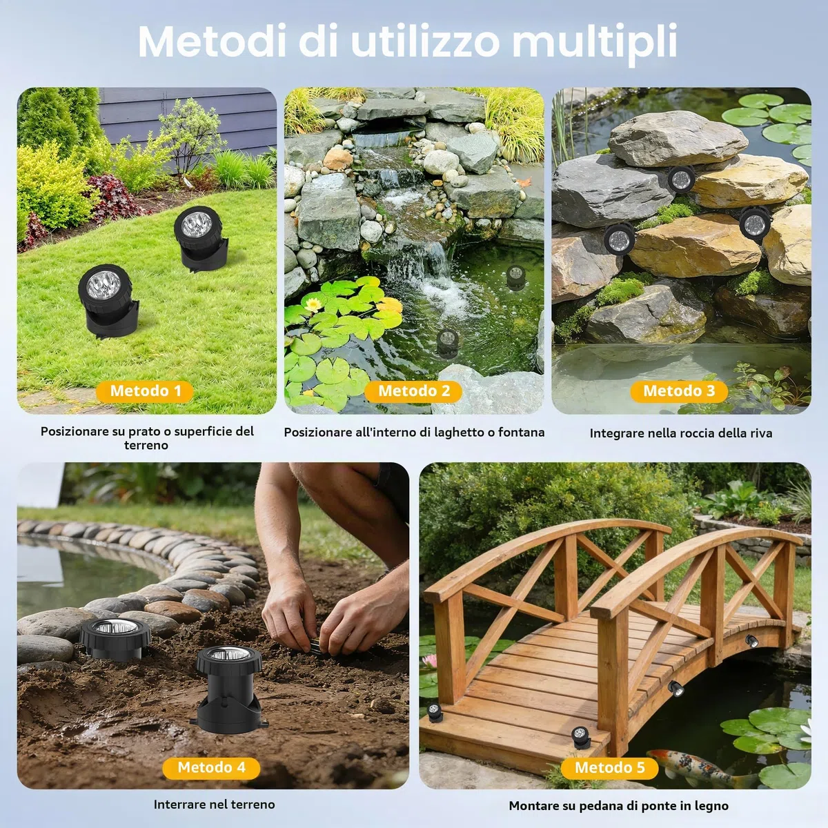 NATPOW Luci Piscina Impermeabile RGB, Cambiano Colore Luci per Laghetto Bluetooth Telecomando Controllabile, 5V Impermeabile IP68 Luce Subacquea per Giardino, Acquari, Fontana, Laghetto (3 in1)