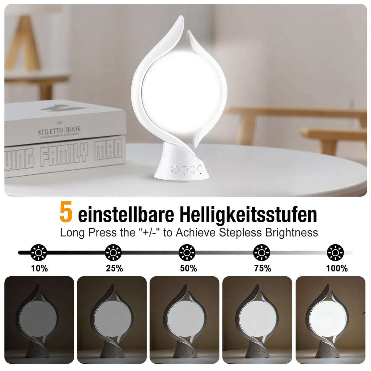 Lampada diurna 15000 Lux, lampada a LED per terapia luminosa senza raggi UV, con 3 temperature di colore, 4 timer e 5 luminosità regolabili, simulazione di luce diurna, luce solare con funzione di