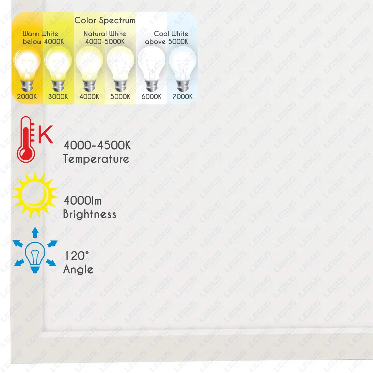 Illuminazione LED panel 60x60 quadrata ultrasottile 40W.