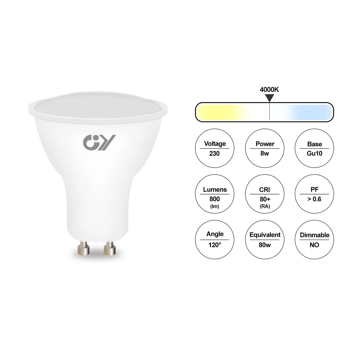 GY 12 lampadine LED GU10, 8W equivalenti a 80W, 4000K bianco neutro, 800 lumen, lunga durata, basso consumo, adatte per illuminazione a binario e case da incasso certificate CE, non dimmerabile