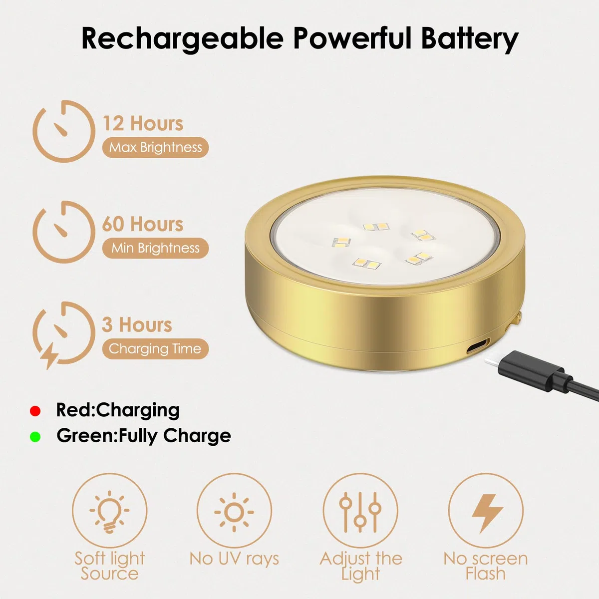 3 Pezzi Luce per Quadri a Batteria Telecomando, Lampada da Parete con Telecomando, Illuminazione Dell'Immagine Senza Fili, Ricaricabile USB Lampada da Muro, Dimmerabile, per Quadri, Vetrine