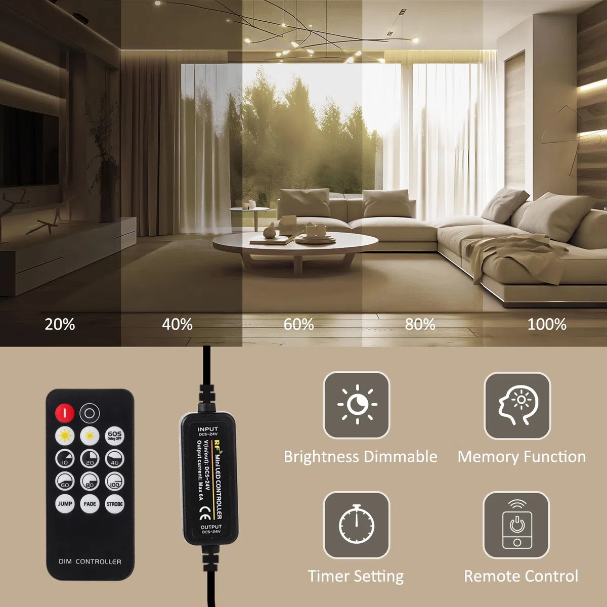 ANTENLICHT Striscia LED COB 5M Bianco Freddo 6000K 36W, Strip LED Dimmerabile con Telecomando, CRI90+, 24V Larghezza 8mm, Striscia LED Adesivo Tagliabile