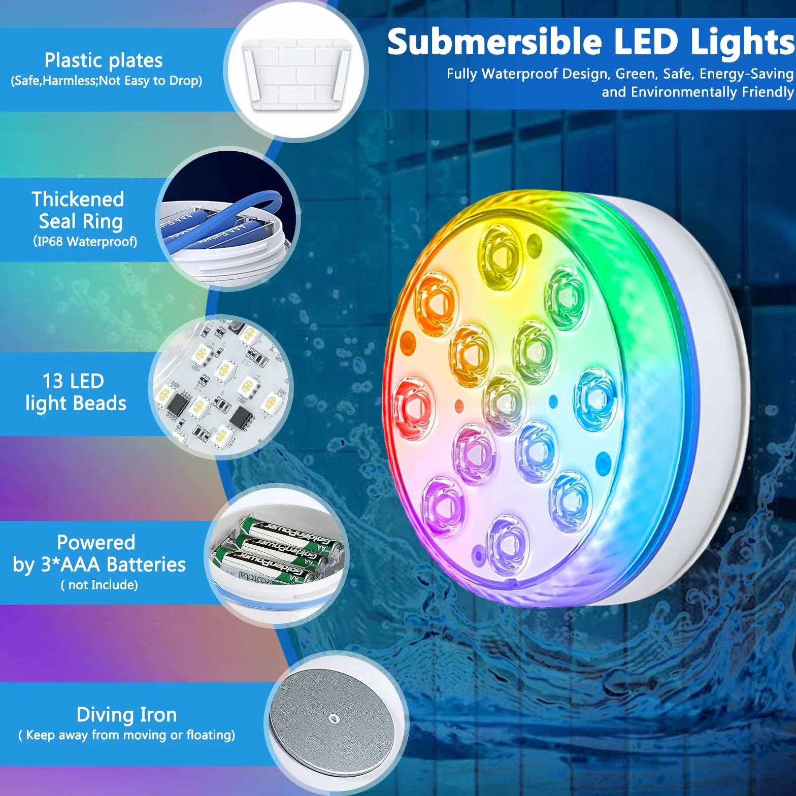 Luci Piscina fuori Terra,Amzeeniu 4 Pezzi 13 LED Luci Piscina Impermeabile,luci led Subacquea con Telecomando,16 Colori RGB Luce LED Sommergibili,per piscina,vasca idromassaggio,festa,SPA,Laghetto