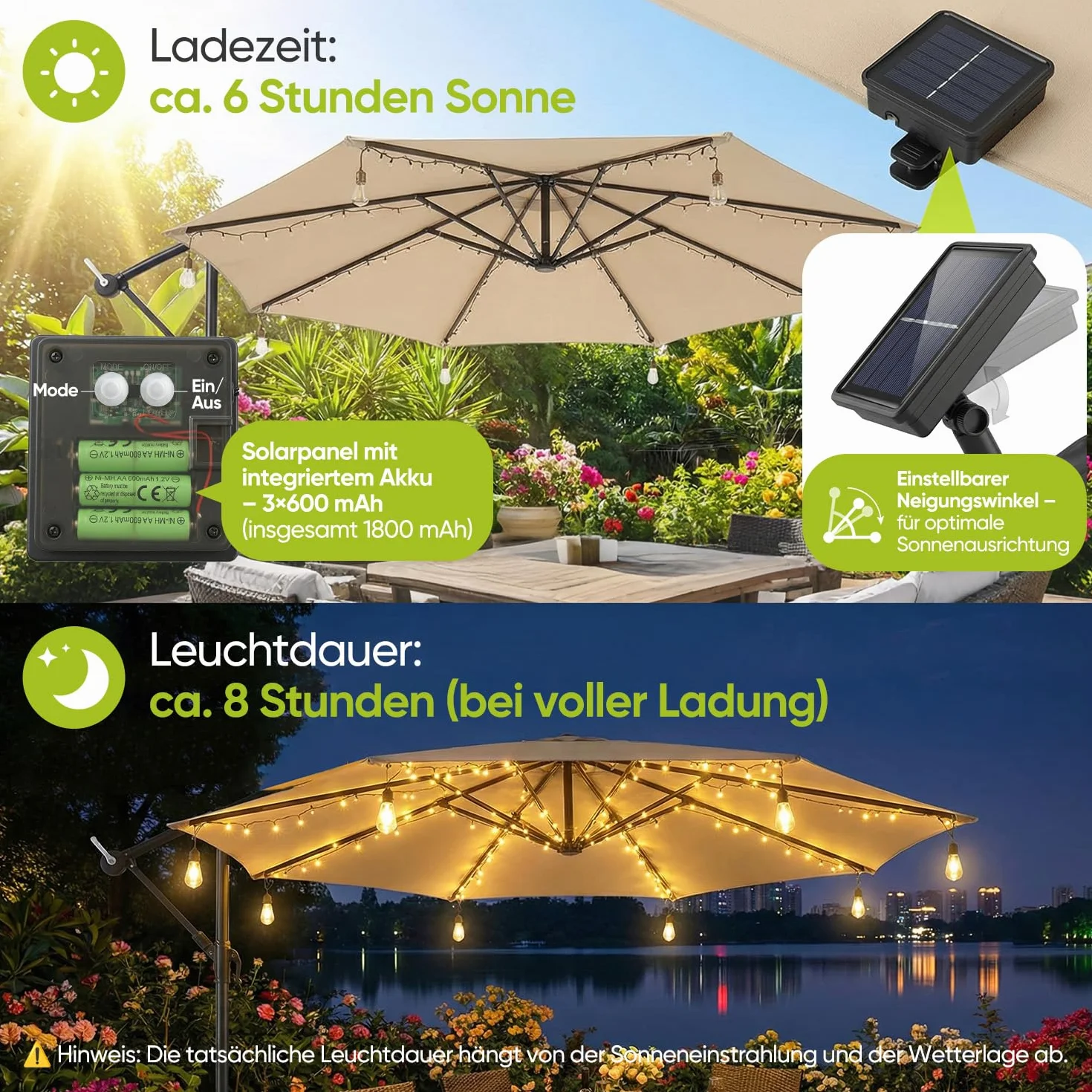 Sekey Luci per Ombrellone da Esterno Solare con 136 LED & 8 Lampadine, Catena di Luci per Ombrellone, Valida anche per Ombrellone Decentrato, 8 Modi + Telecomando, per Terrazzo Spiaggia