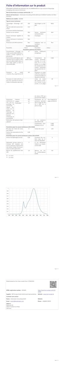 GY Lampadine LED E14 8W 880 Lumen Equivalenti A 60W, 4000K Luce Naturale, Lampadina E14 A Risparmio Energetico, Fascio 280°, Lunga Durata, Basso Consumo, Non Dimmerabile, Per Interni, 12 Pezzi