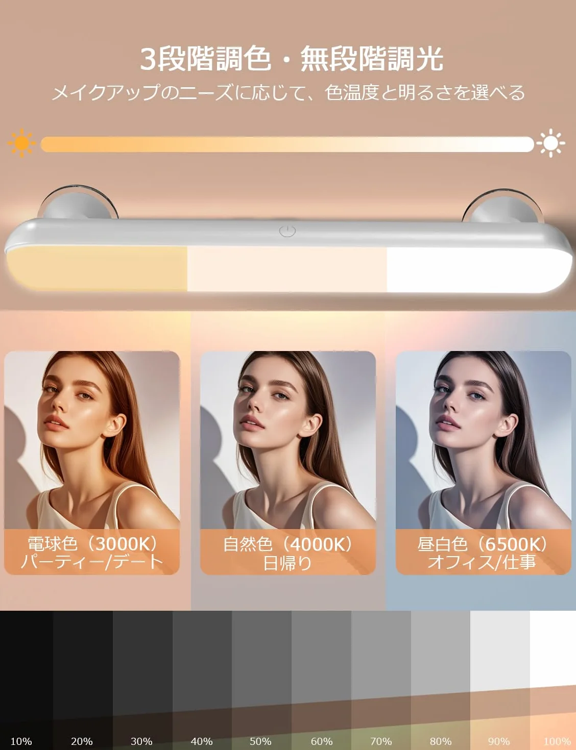 GOVSSING Luci Specchio Make Up Dimmerabili con Ventosa Adesiva, Batteria Ricaricabile da 5000mAh, Illuminazione Senza Fili, Lampada Specchio Magnetica Telecomandata