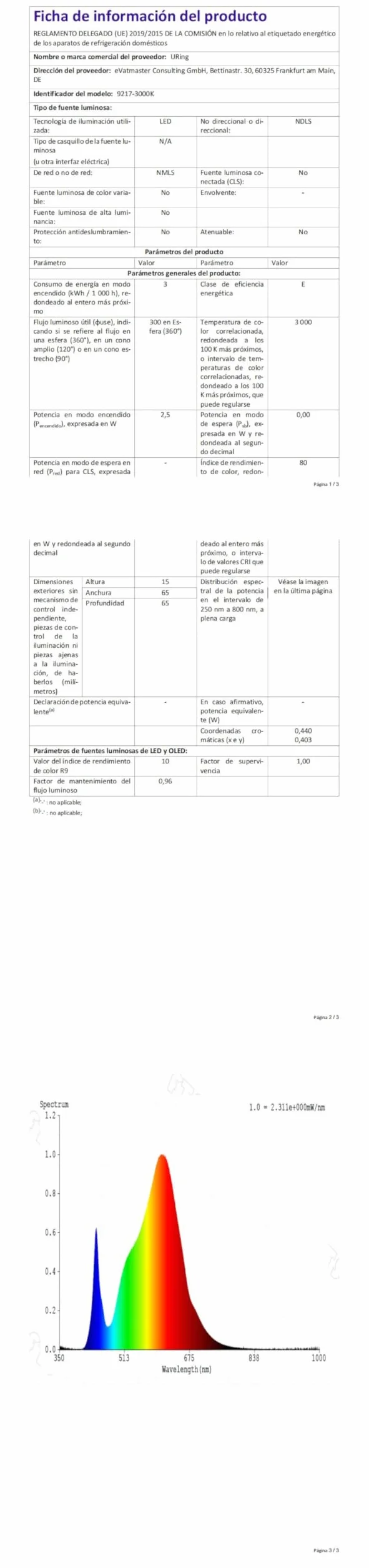 Faretti LED Incasso 12V Dimmerabile 3W Faretti LED da Incasso per Cartongesso 3000K Caldo 4000K Neutro 6000K Freddo, Faretti Led Soffitto con cavo da 2m, Diametro Foro 55-58mm, Set di 3