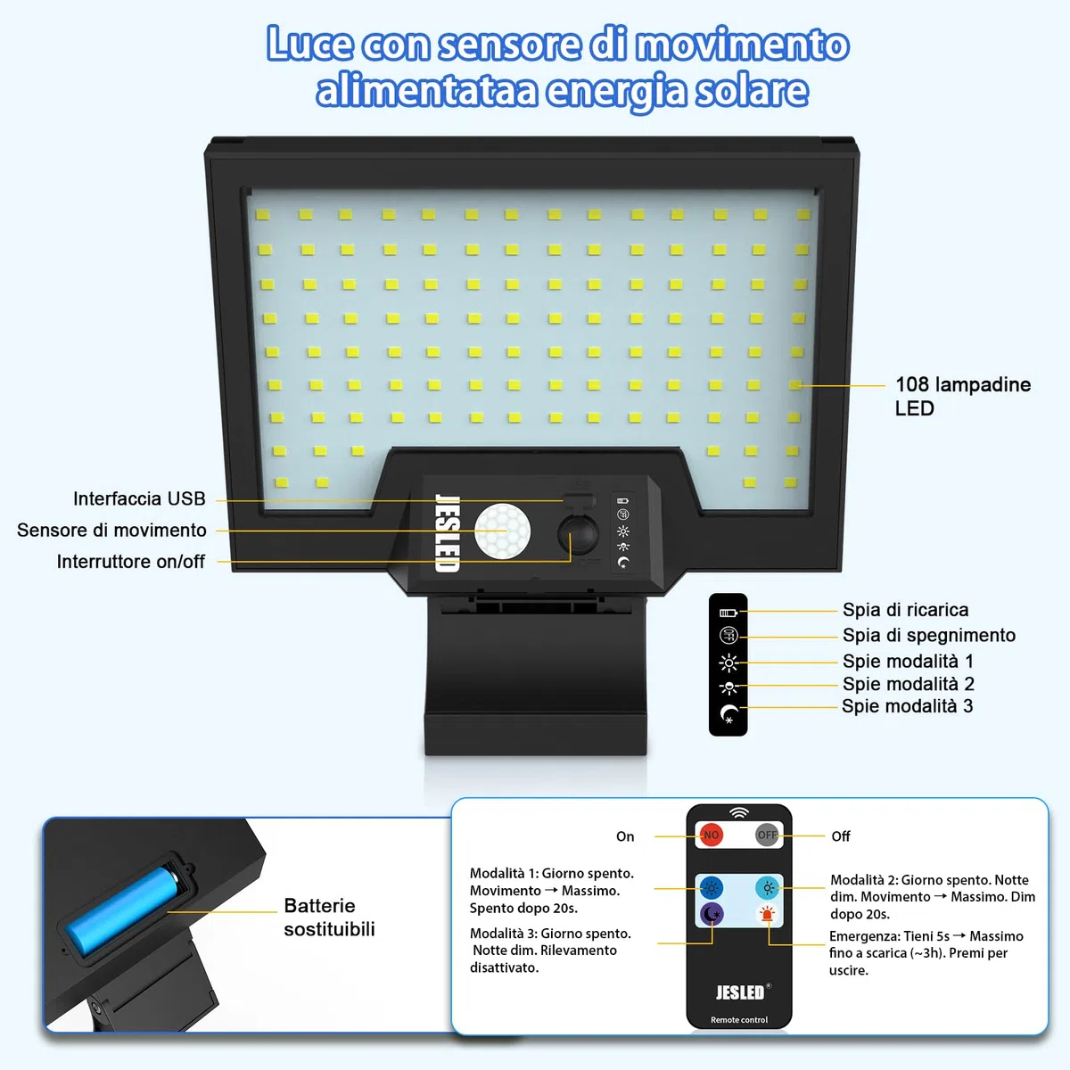 JESLED Luce Solare LED Esterno, 108LED Faretto con Sensore di Movimento, 2600mAh Lampada Girevole, 4 Modalità Luci Ricaricabile per Giardino