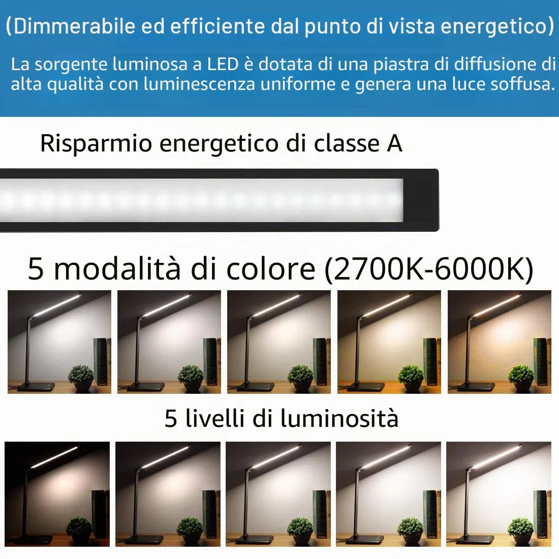 Lampada da Scrivania a LED, Lampada da Tavolo Dimmerabile con Porta USB, Luce Pieghevole Touch Control 5 Livelli di Luminosità 5 Modalità Memoria Sensibilità Tattile, per Lettura Lavoro Ufficio, Nera