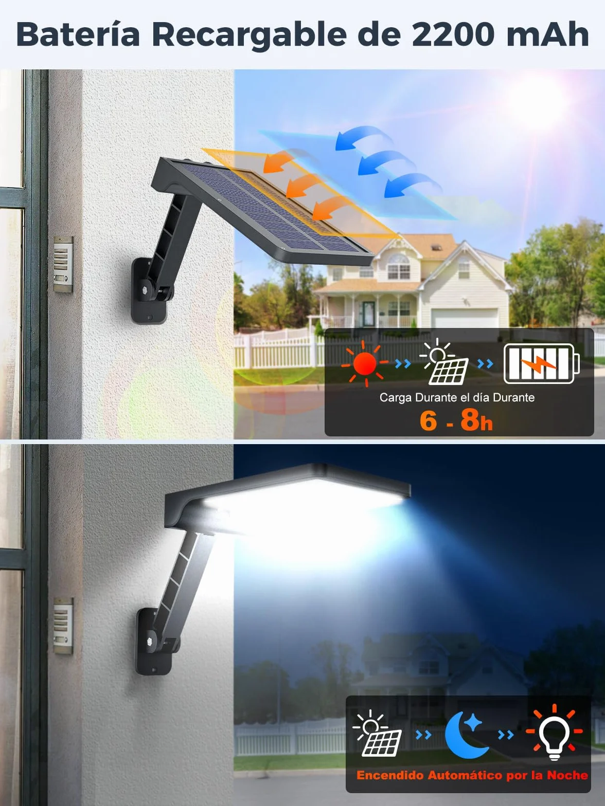 Faretti Solari a LED da Esterno, Moman Luce Solare LED Esterno con Sensore di Movimento 3 Modalità IP65 Lampada Potenti Impermeabili 2200mAh con Telecomando, Faretto-Solare-Luce-Esterno-Lampioni