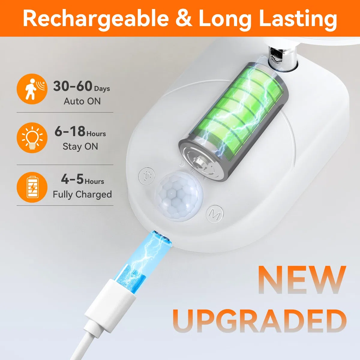 Lampada da parete ricaricabile con sensore di movimento con telecomando, luci da parete wireless magnetiche con angolo regolabile, luce da parete con sensore di movimento a batteria, per capannone
