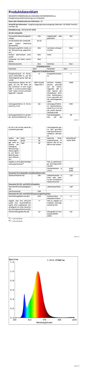 GY 12 lampadine LED GU10, 8W equivalenti a 80W, 4000K bianco neutro, 800 lumen, lunga durata, basso consumo, adatte per illuminazione a binario e case da incasso certificate CE, non dimmerabile