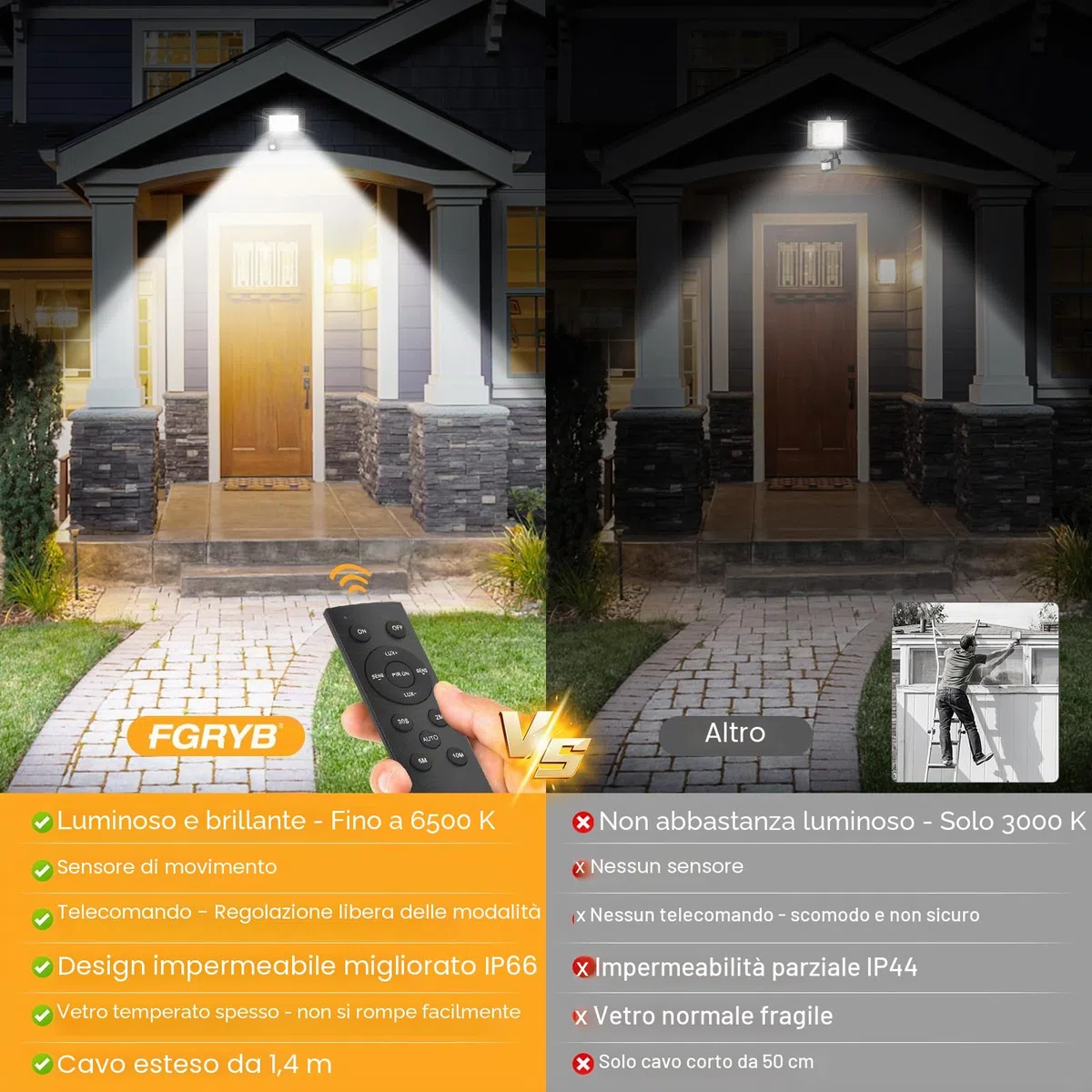 30W Faretto LED da Esterno con Sensore di Movimento - 2 Pezzi Bianca Fredda 6500K - Modalità Regolabili Interno Faro con Telecomando, IP66 Impermeabile Faretti Lampioni per Giardino Cortili Garage