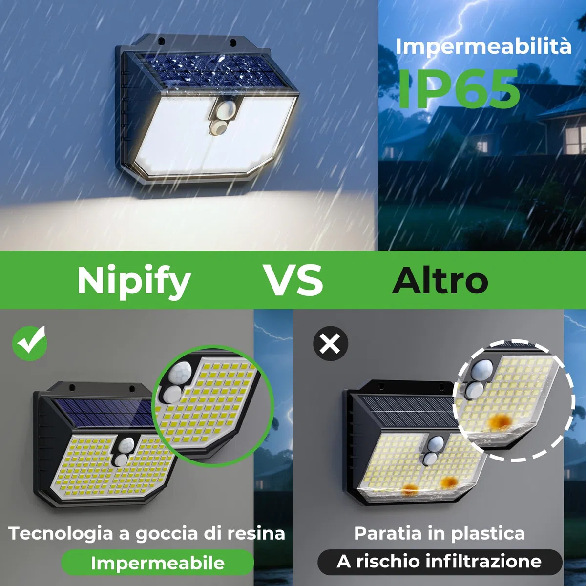 nifipy Luce Solare LED Esterno, Faretto LED da Esterno Solare, 138 LED Lampada Solare da Esterno con Sensore di Movimento, 3 Modos IP65 Impermeabile Luci Solari da Giardino, per Parete Garage 4 Pezzi