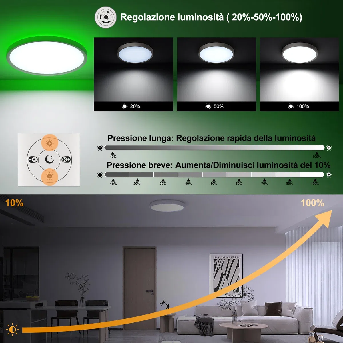 DetarZinLED Plafoniera LED Soffitto Camera da Letto, 24W 2700LM 30cm Lampada da Soffitto Tonda Dimmerabile con Telecomando, Lampadario Bagno IP44 Impermeabile, Luci RGB Colorate per Corridoio Interno