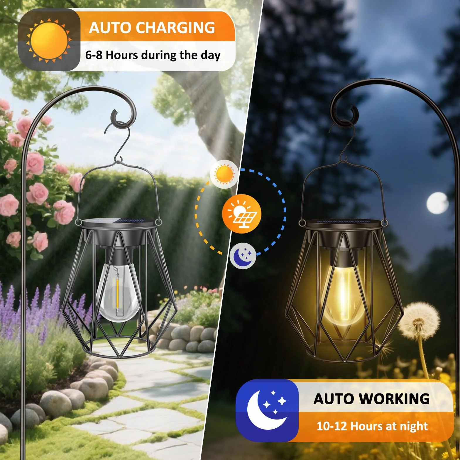 2 Pezzi Lanterna Solare da Esterno, IP65 Impermeabile Metallo Lampada Solare da Giardino, Appendere/In Piedi, Retro LED Lanterne Solari da Esterno per Patio, Terrazza, Decorazione, Balcone