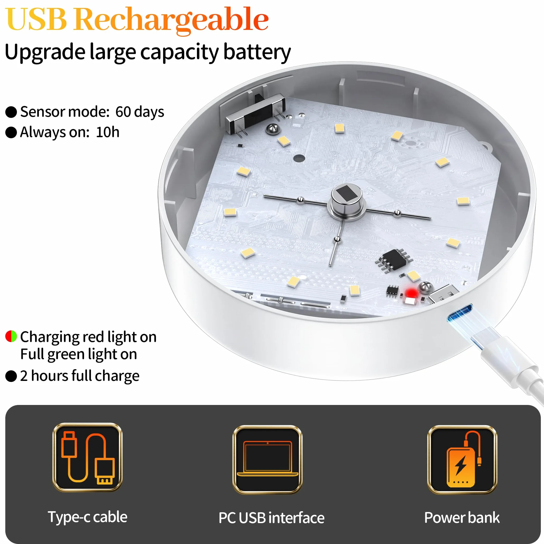 Set di 6 Luci Notturne con Sensore di Movimento, Lampada LED Ricaricabile USB a 3 Modalità di Illuminazione, Luce Sensore di Movimento Interno per Illuminazione di Scale, Corridoio, Camera da Letto