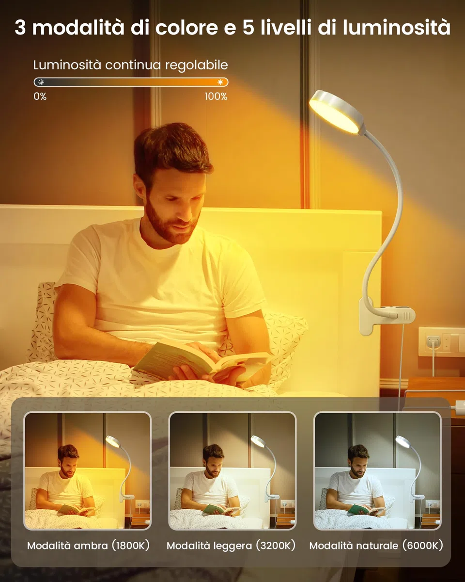 Glocusent 5W Lampada a Morsetto, 36 Lampade da Lettura a LED per Letto, Morsetto per Lampada per la Cura degli Occhi, 3 Colori 5 Livelli di Luminosità, Luce da Lettura con Collo D'oca