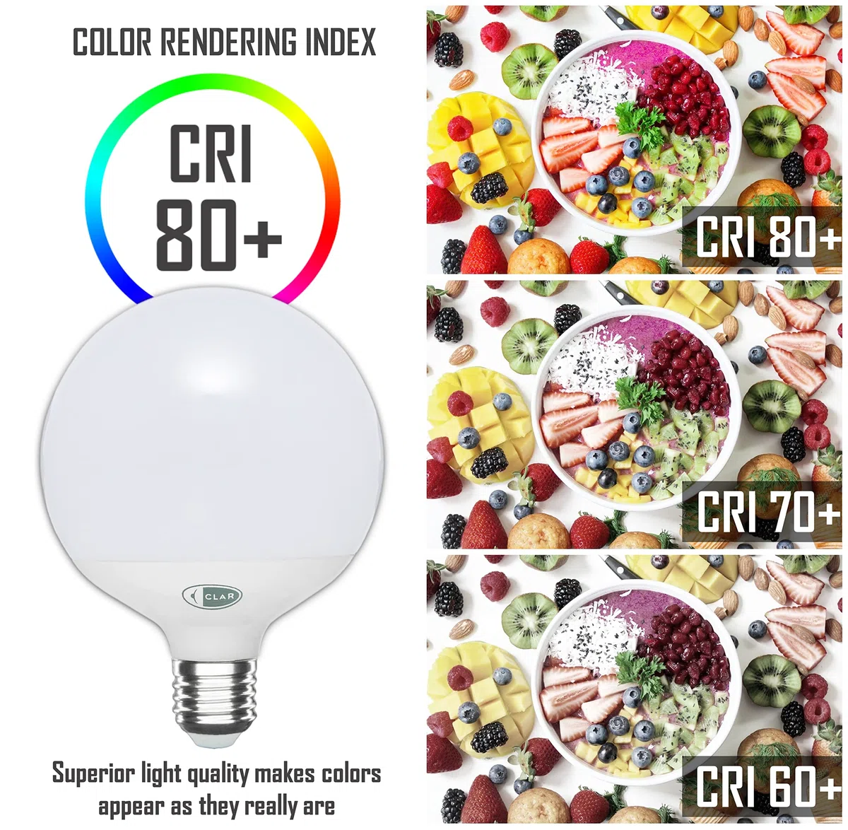 CLAR - Lampadine Grandi A Palla, Lampadina Led E27 Sfera Grande, Globo LED 20W E27, Lampadina Globo E27, Diametro 120 mm (G120), Lampadina non dimmerabile, Luce Calda 3000ºK (Pack 3)