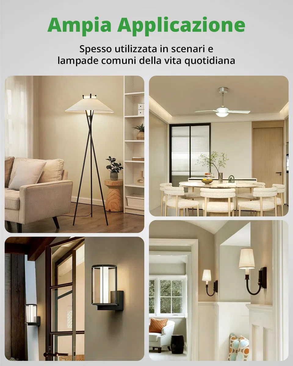 HOMEOW Lampadina LED E27 Luce Naturale 4000K, 25W 2500LM, Equivalenti a 200W Lampada Tradizionale, Lampadine E27 LED Mais Risparmio Energetico, Non Dimmerabile, AC 220-240V, Set di 4