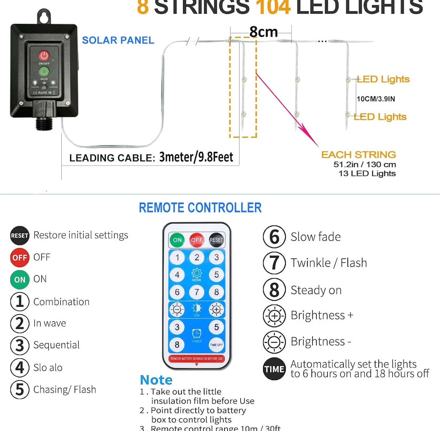 Luci a catena per ombrellone da patio, KINGCOO, luce per ombrellone impermeabile a energia solare con 104 LED, luci per palo da parasole, decorazione, 8 modalità, telecomando per ombrelloni da patio