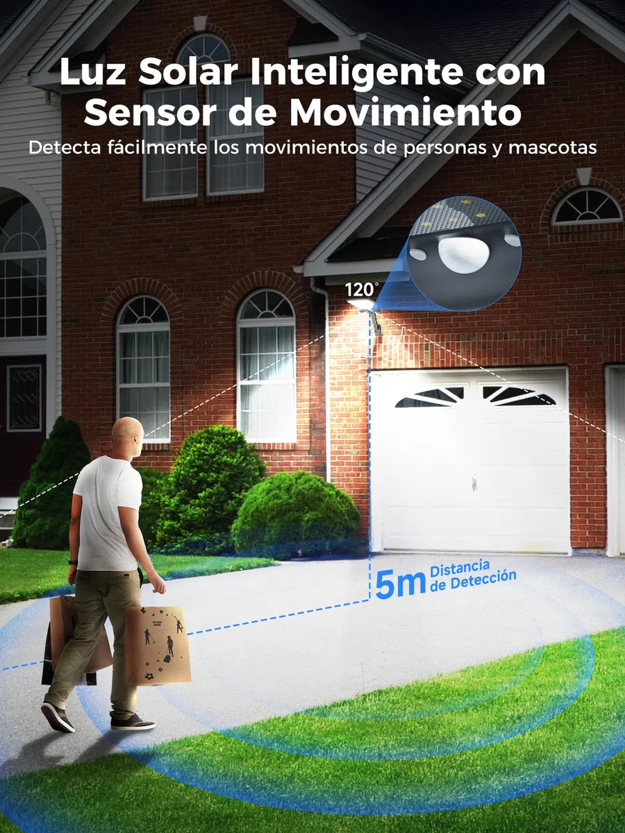 Faretti Solari a LED da Esterno, Moman Luce Solare LED Esterno con Sensore di Movimento 3 Modalità IP65 Lampada Potenti Impermeabili 2200mAh con Telecomando, Faretto-Solare-Luce-Esterno-Lampioni