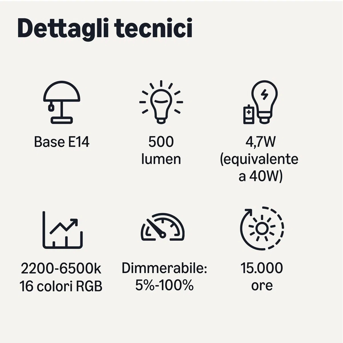 Amazon Basics - Lampadina intelligente E14, 2,4 GHz, Wi-Fi: nessun hub richiesto, funziona solo con Alexa, cambia colore, confezione da 4
